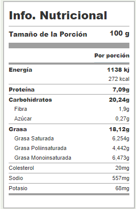 Buñuelos