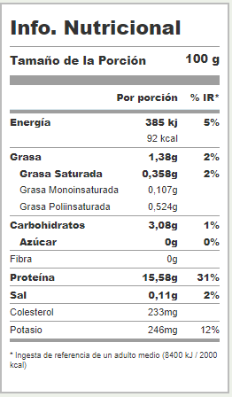 Calamares en salsa