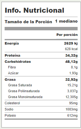 Burritos el estudiante 