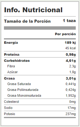Ensalada de espinacas
