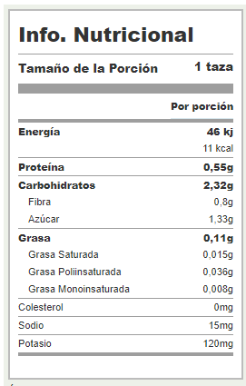 Ensalada de verduras para niños